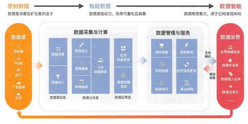 香港正版资料免费大全年软件介绍|全面数据解释落实_定时款.5.677