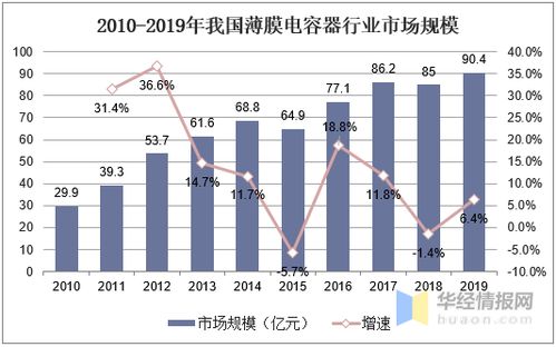 新奥资料 - 独家推荐|探索新兴市场投资趋势_WP款.6.869