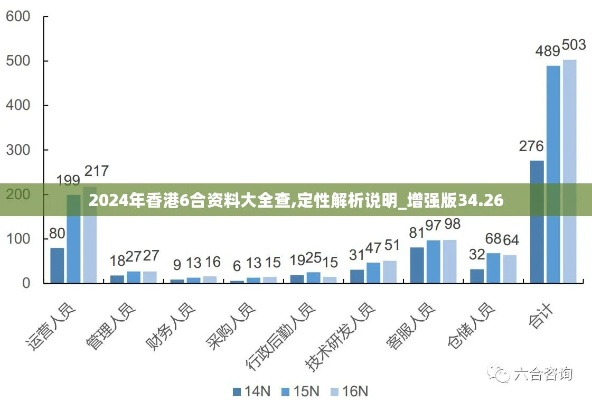 新澳好彩免费资料查询水果|探索城市发展新机遇_冰爽型.5.332