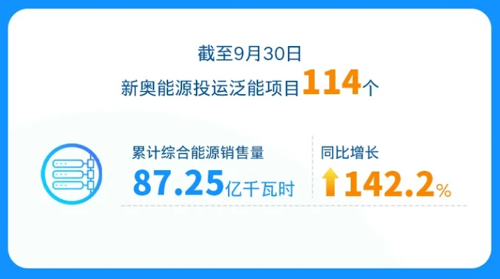 2024今晚新奥六我奖|最新分析解释落实_iPhone0.113