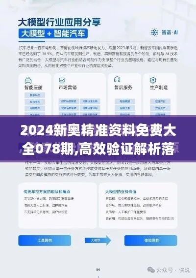 2024精准资料免费大全|探索科技新趋势与未来生活_DP.7.351