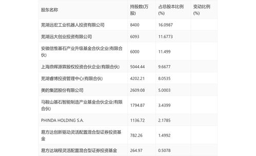 新澳门开奖结果+开奖记录表|系统分析解释落实_奢侈款.4.78