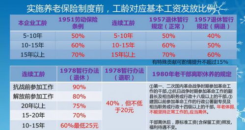 老澳门历史记录查询|定性分析解释落实_iShop7.894
