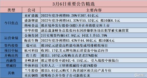 香港一码一肖100准吗|精选最佳解读方法与实践案例_VIP6.527