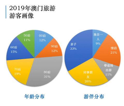 4949澳门开奖现场+开奖直播|解析机构预测的实施策略_MP.3.532
