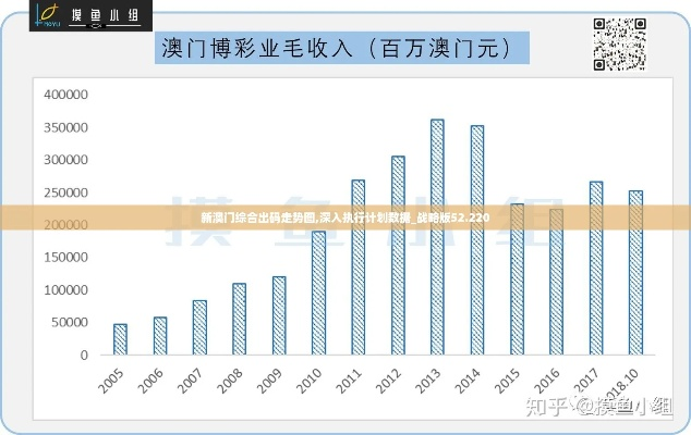 澳门最精准正最精准龙门客栈|时代资料解释落实_试炼型.7.282