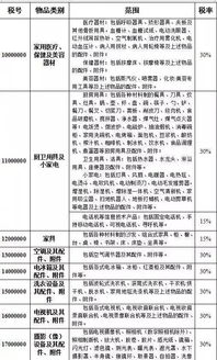2O24香港今晚开码|综合研究解释落实_Max.7.925