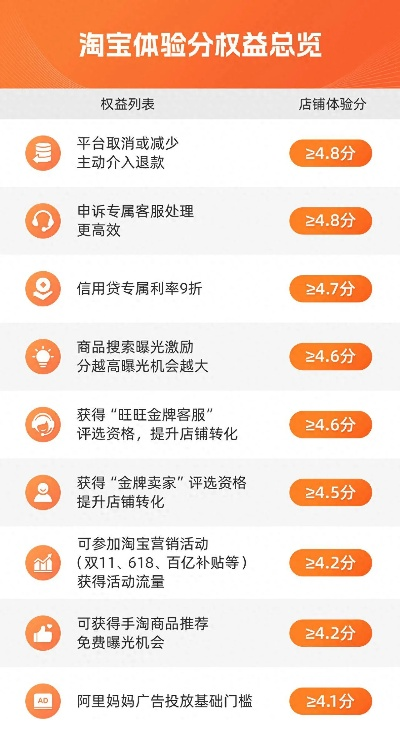 摇钱树四肖八码期期三码必中|探索城市新风尚与秘密角落_探索型.1.588