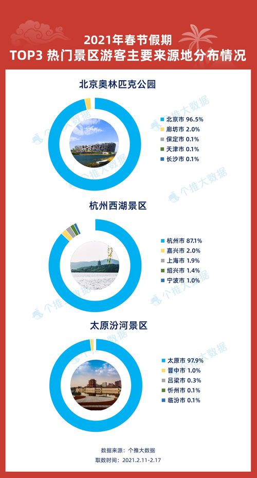 新澳门彩历史开奖数据|综合研究解释落实_基础版.1.480