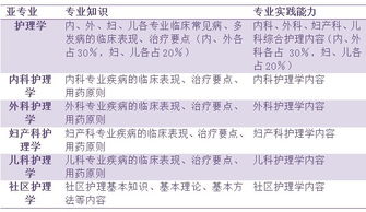 新澳内部资料最准确|涵盖了广泛的解释落实方法_YE版.5.782