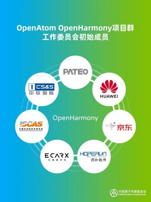 24年澳门正版资料免费|科学依据解释落实_HarmonyOS.5.499