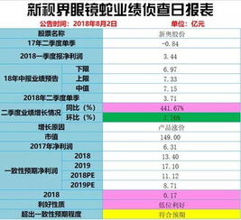 新奥历史开奖结果查询|独家资源分享助你成长_双语款.5.7