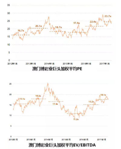 老澳门开奖结果+开奖记录20|探索澳门魅力的另一面_移动版SSIP.0.501