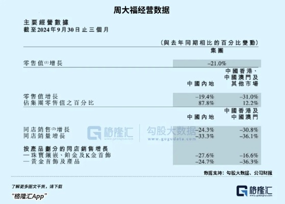 澳门今晚九点30分开奖|权威数据解释落实_Lite.1.445