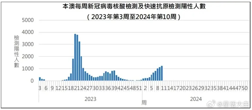 澳门今晚九点30分开奖|权威数据解释落实_Lite.1.445