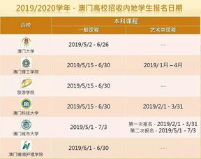 澳门一码一肖一特一中T|多方面的支持计划与实施_社交版.8.422