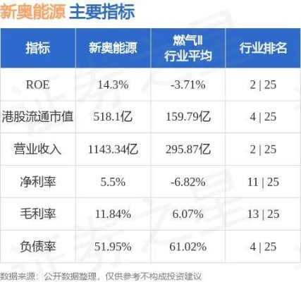 2024新奥精准正版资|最新热门解答落实_移动版Eleme.2.341
