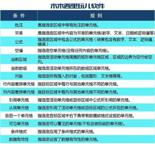 2024新奥精准资料大全|精确数据解释落实_开放版.0.76