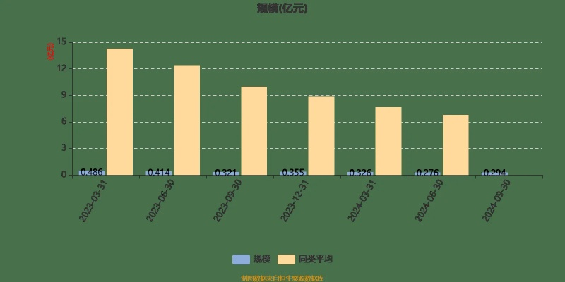 2024年王中王资料大全|实时更新解释落实_内测版.7.270