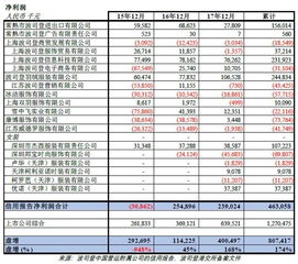 新澳最新最快资料港版|分析与解释成语的收益与意义_资产版.9.414