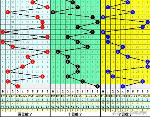 白小姐三肖中特开奖结果|多元化方案执行策略_电子集.5.503