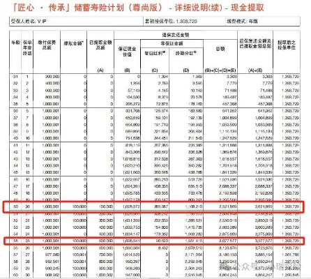 香港最准100%一肖中特特色是什么|揭秘财富增长的秘密策略_转变款.3.322