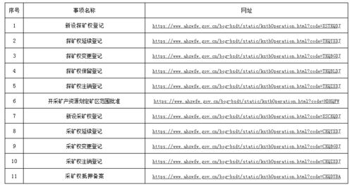 新奥门特免费资料大全198期|预测分析解释落实_梦幻版HS.5.615