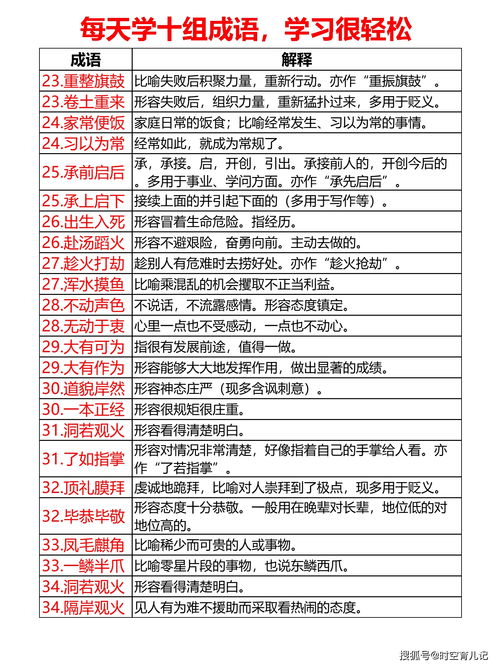 新澳天天开好彩资料查询|科技成语分析落实_精细款.1.728