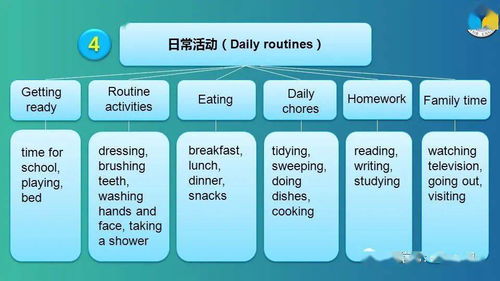 二四六天天免费资料结果|探索语言中动态词汇的意义_网页版0.743