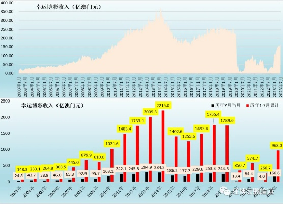 2023年澳门天天开彩免费记录|广泛的关注解释落实热议_储备版.6.929