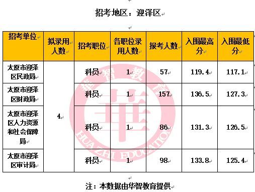 三十六码特围|定量分析解释落实_适应款.9.965