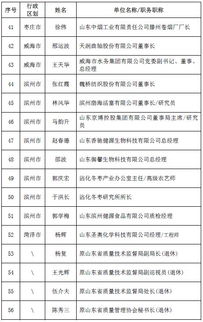 三十六码特围|定量分析解释落实_适应款.9.965