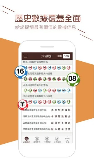 澳门六开彩天天开奖结果2023年|掌握生活小窍门一步到位_win.1.31