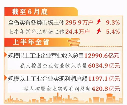新奥门彩开奖历史记录查询图表|探索城市中的隐藏美景_授权版.9.562