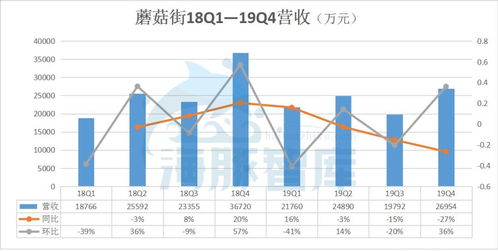 118开奖现场+开奖直播香港|数据分析解释落实_财务集.0.202