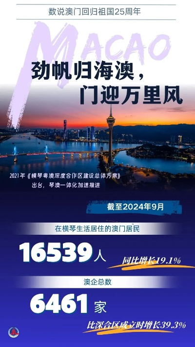 2024年澳门今晚挂牌几号|未来科技探索之旅_Harmony.3.642