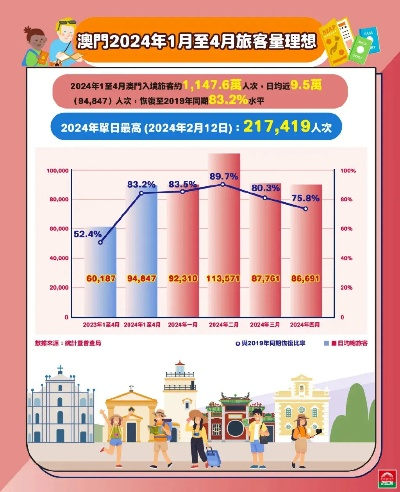 2024年澳门今晚挂牌几号|未来科技探索之旅_Harmony.3.642