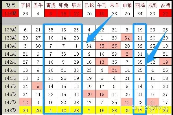 新澳门彩生肖走势图2024|专业数据解释落实_收藏集.5.865