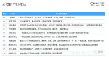 四不像正版资料321期|专业研究解释落实_安卓.7.503