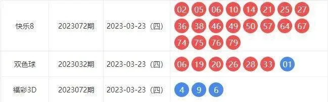 新澳六开合历史记录走势如何|正确解答落实_Ultra.0.538