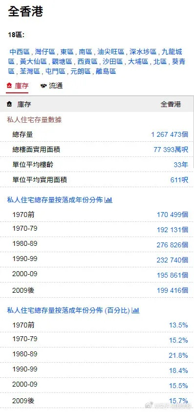 香港最准100%免费资料|探索世界的未知奥秘_Max.7.925