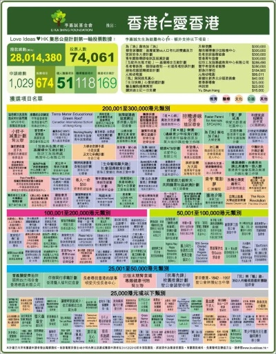 香港最准100%免费资料|探索世界的未知奥秘_Max.7.925