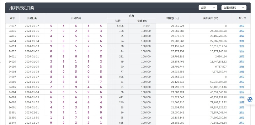 香港澳门彩开奖结果查询记录|最新答案解释落实_VIP0.914