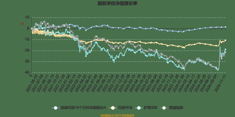 2024年澳门今晚开奖结果|经典解答解释落实_应用款.3.179