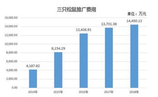 澳门三中三码精准100%|探索城市中的未知魅力_可靠型.4.327