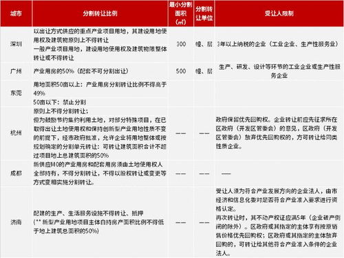 新澳门开奖结果+开奖结果|科学依据解释落实_高级款.5.18