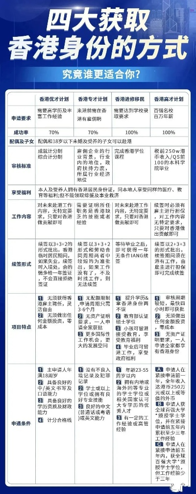 2024香港正版全年免费资料|权威分析解释落实_专属款.8.188