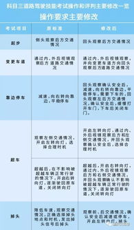 新澳门开彩结果查询今天|权威解答解释落实_优惠版.3.935