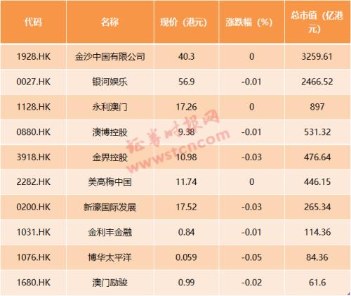 2o24年新澳门天天开好彩|专家解析解释落实_FHD品.7.643