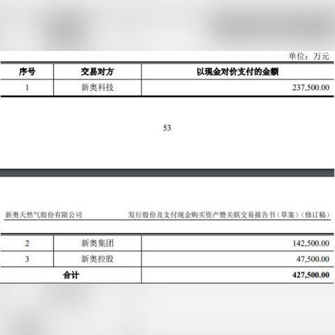 2024新奥天天资料免费大全|精细分析解释落实_竞速版.7.818